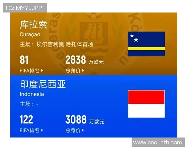 U23亚洲杯四强身价分析：中国U23身价是越南的27倍韩国日本紧随其后